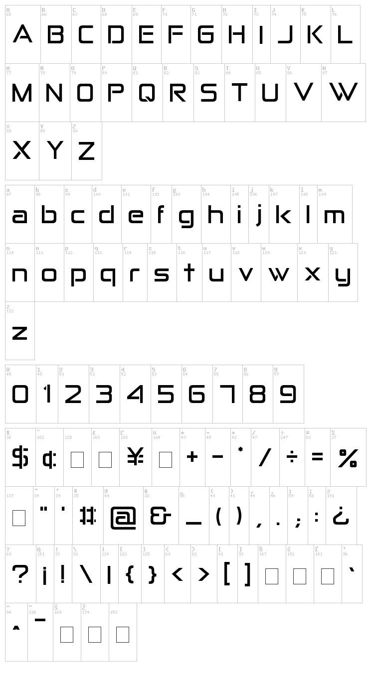 Anita Semi-square font map